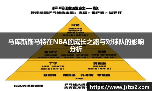 马库斯斯马特在NBA的成长之路与对球队的影响分析