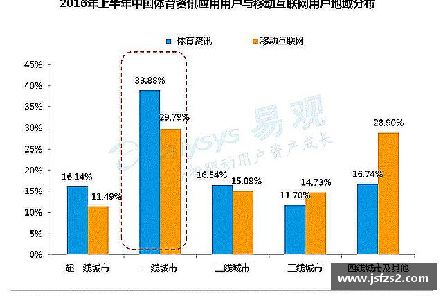 关于金沙集团
